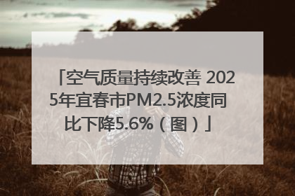 空气质量持续改善 2025年宜春市PM2.5浓度同比下降5.6%（图）